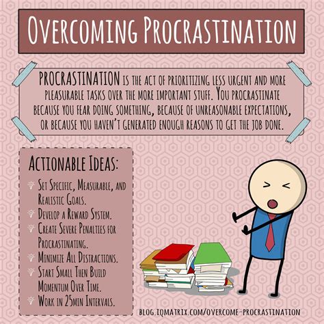Procrastination: What It Is And How To Overcome It .